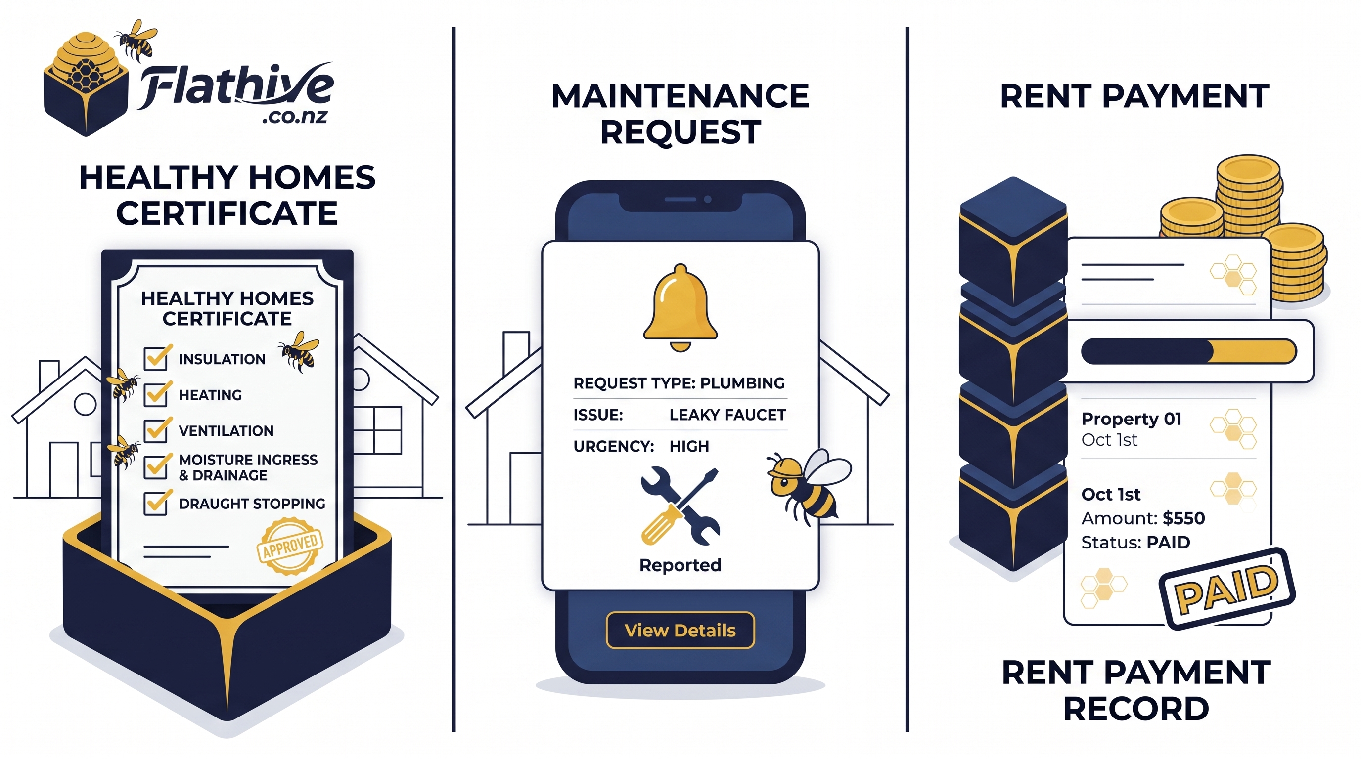Property Management in NZ: How Flathive Keeps Landlords in Control